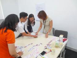 Phát huy năng lực làm việc nhóm hiệu quả – FPT Software (25.06 & 04.07.2019)